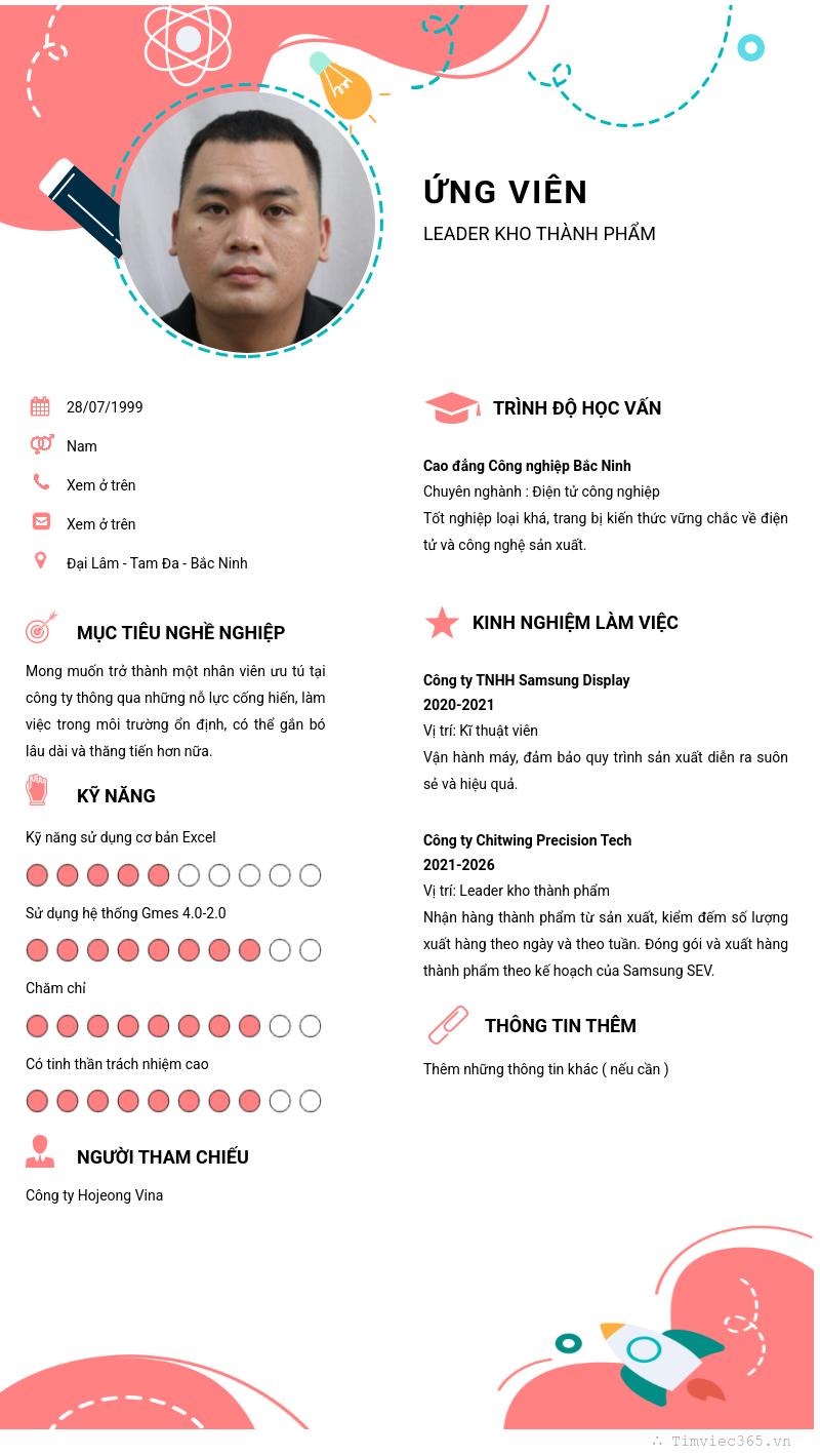 CV ứng viên