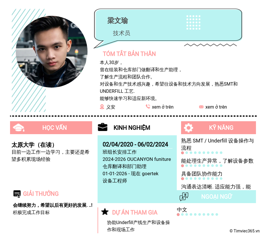 CV ứng viên