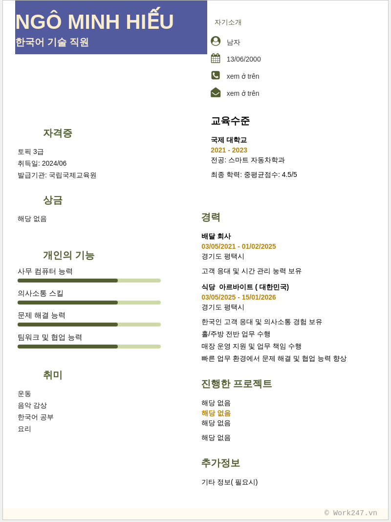 CV ứng viên