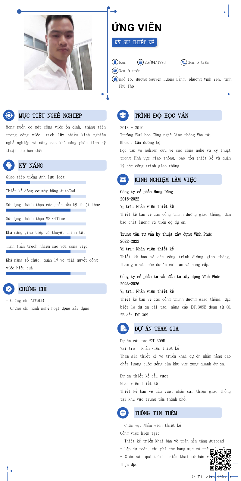 CV ứng viên