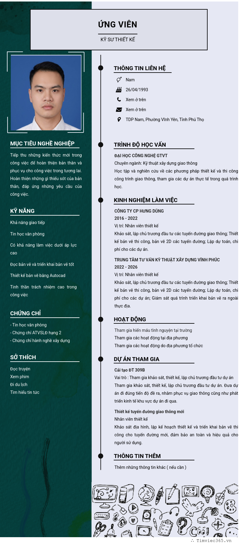 CV ứng viên