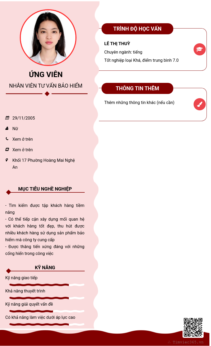 CV ứng viên