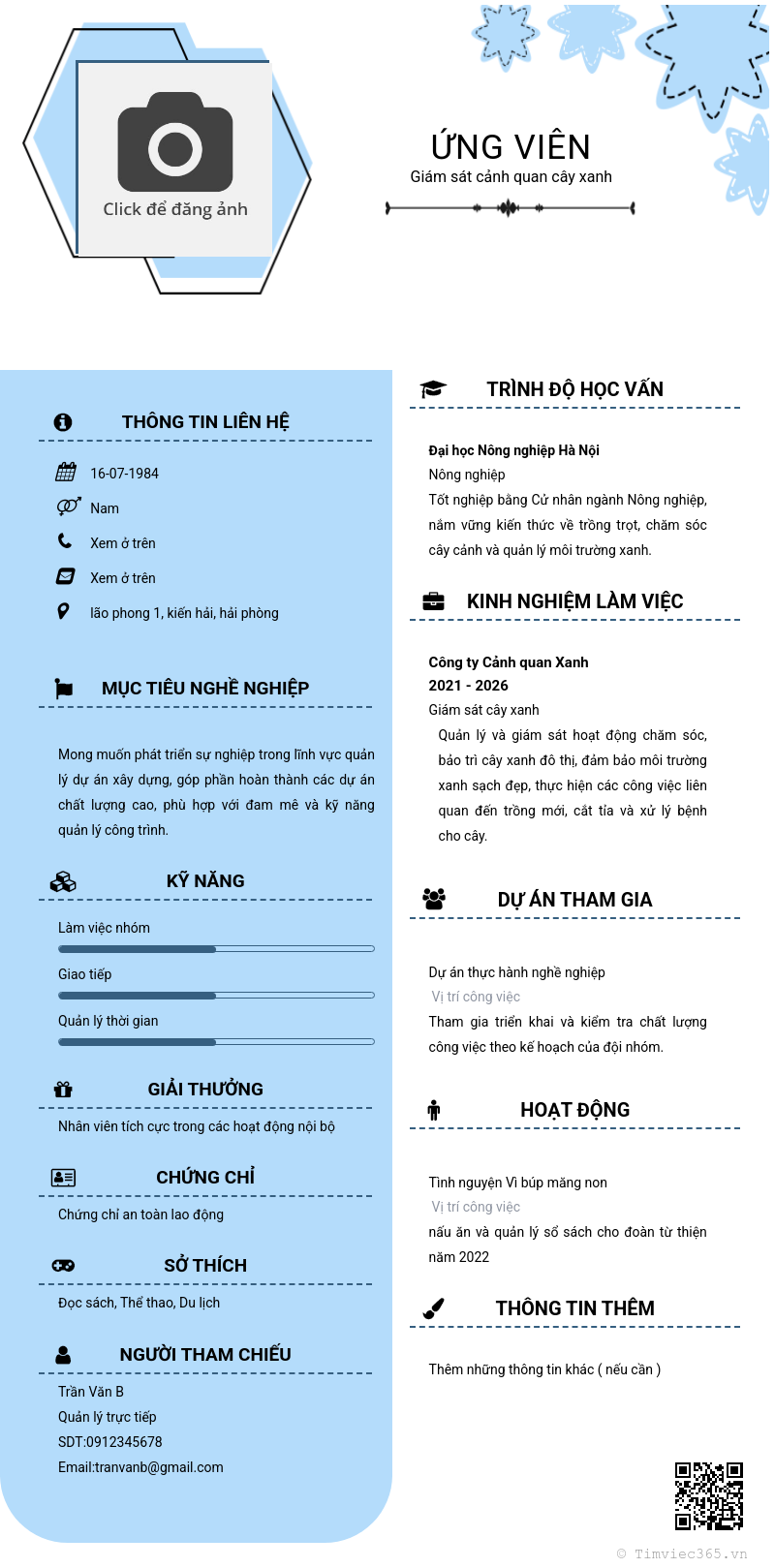 CV ứng viên