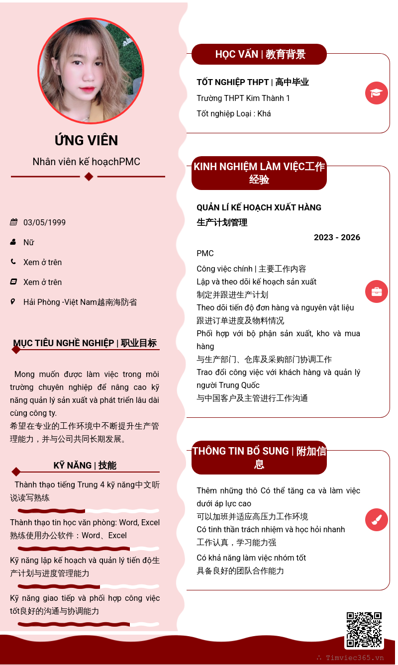 CV ứng viên