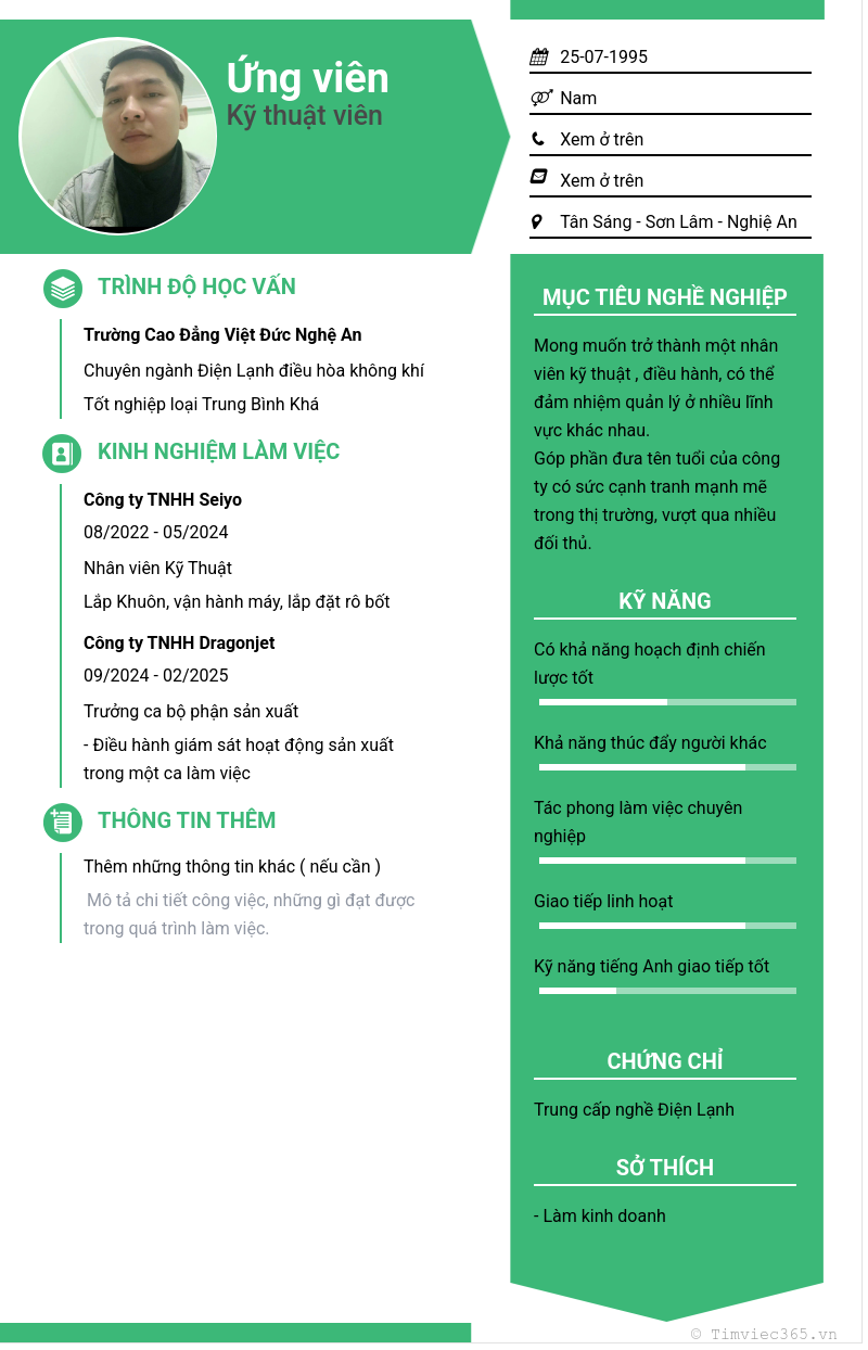 CV ứng viên