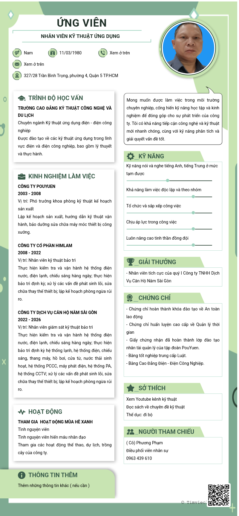 CV ứng viên
