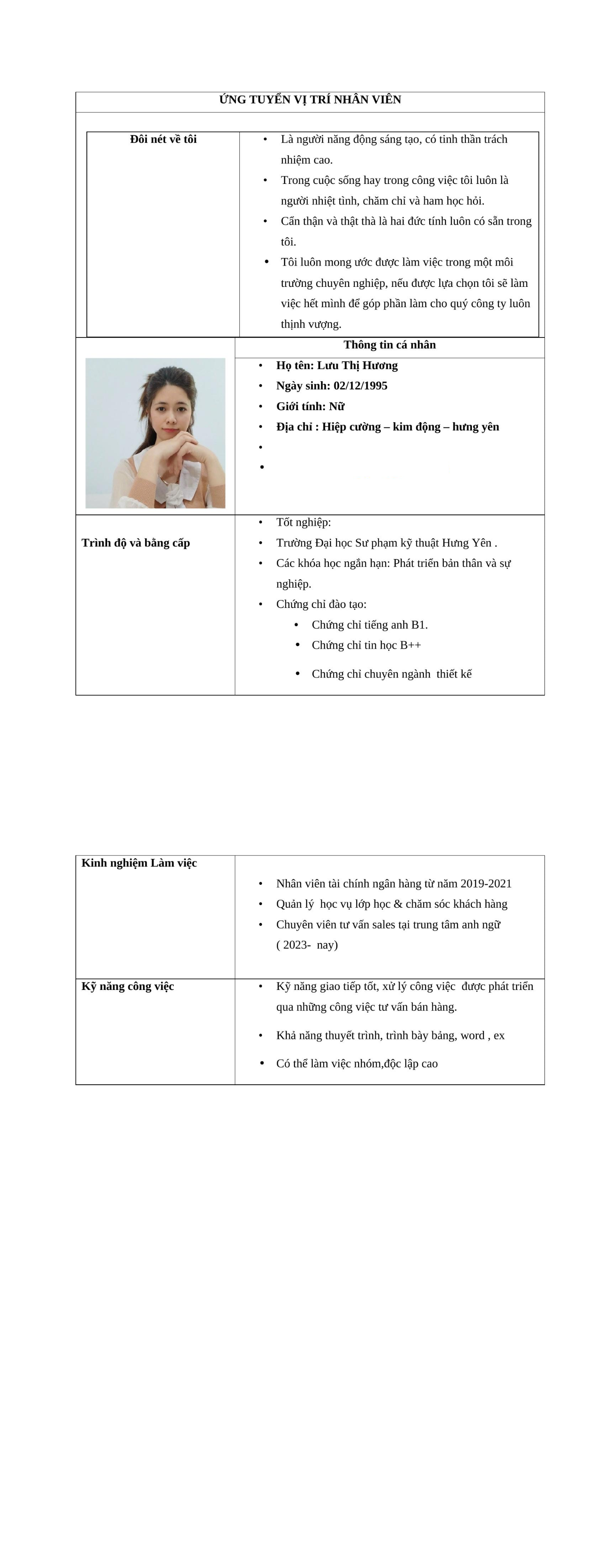 CV ứng viên