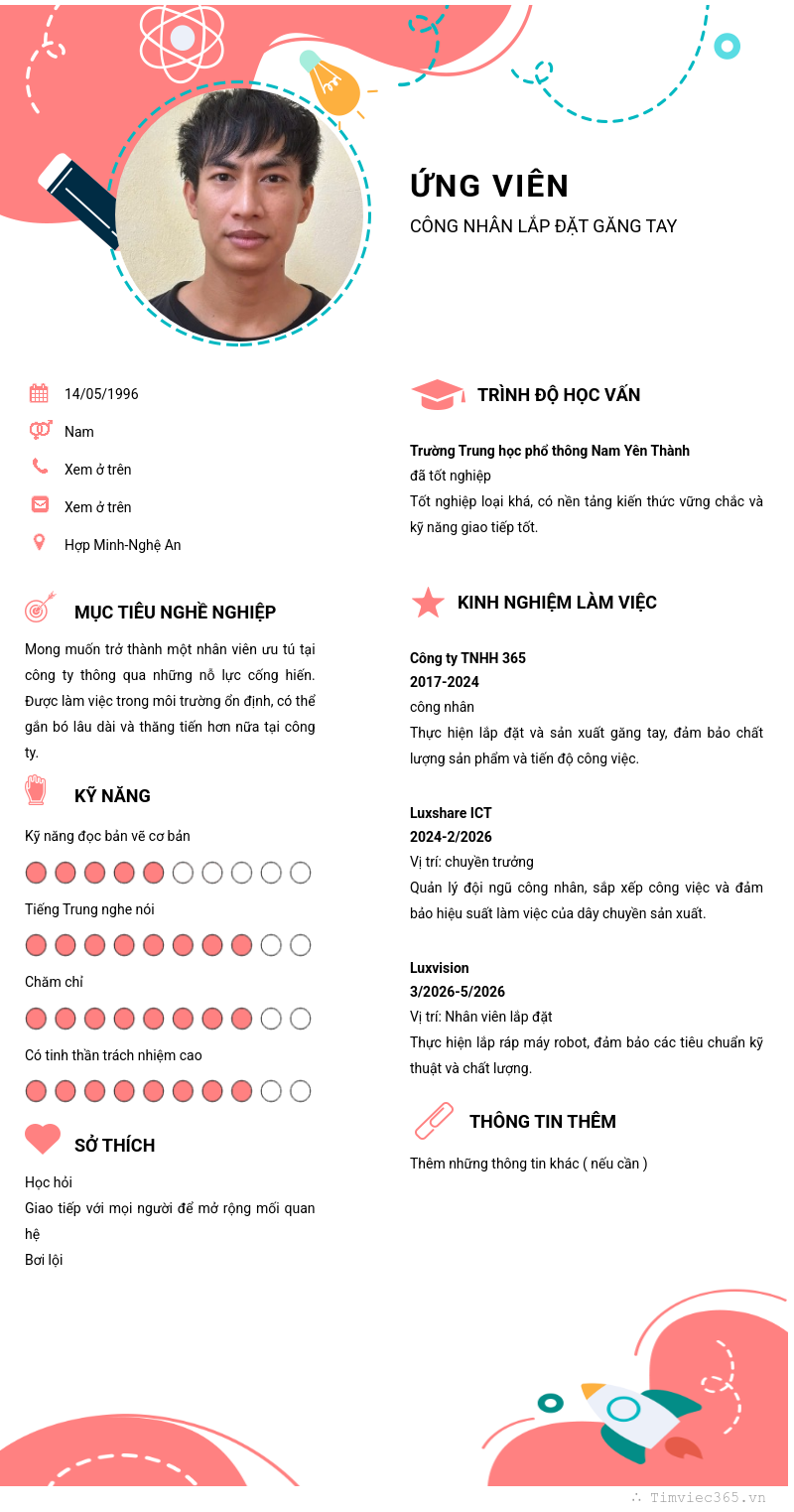 CV ứng viên