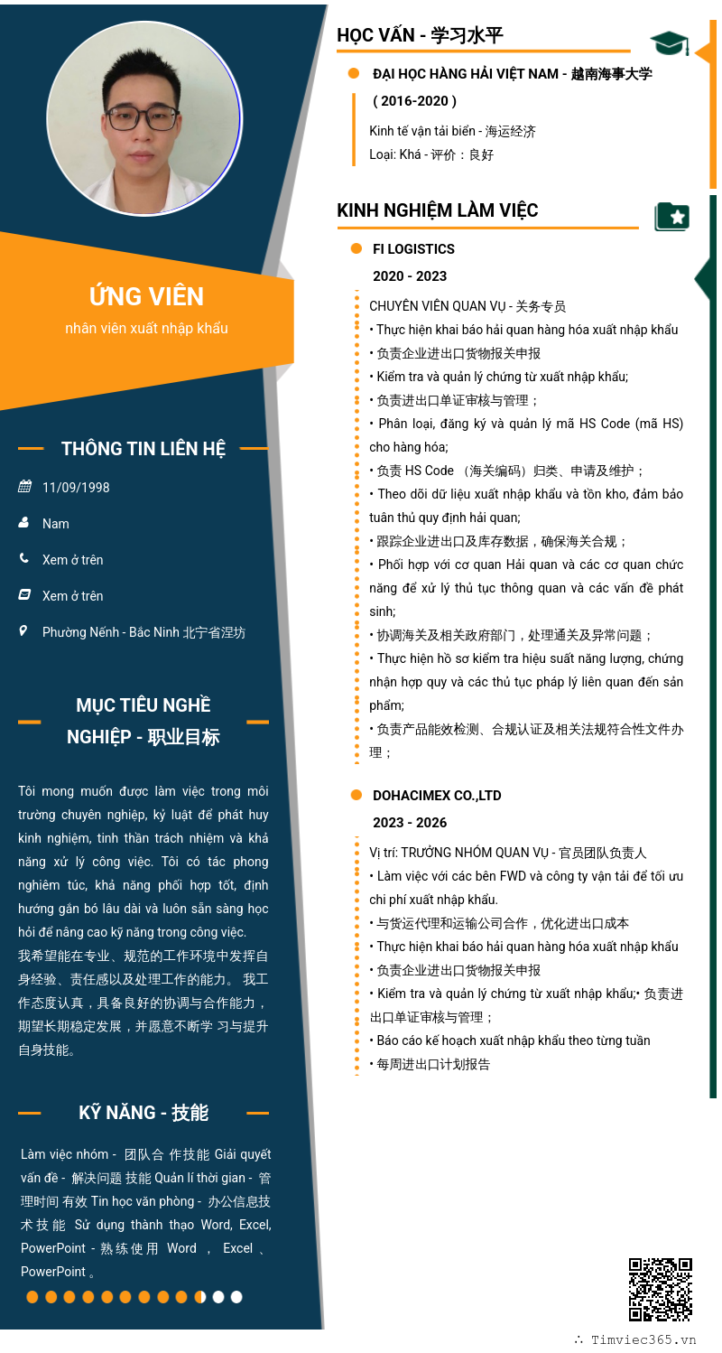 CV ứng viên