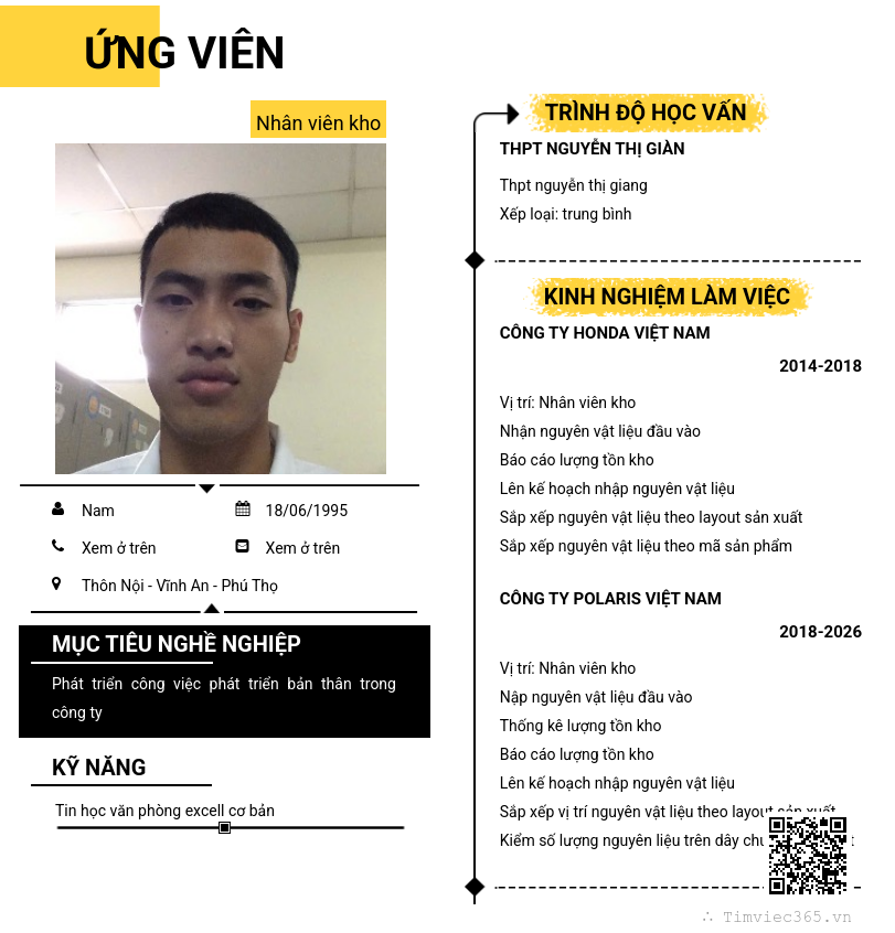 CV ứng viên