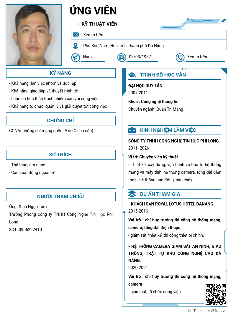 CV ứng viên