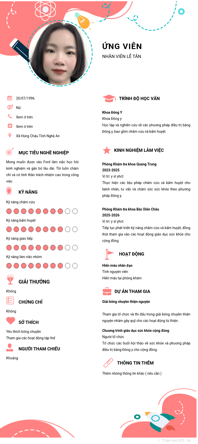 CV ứng viên