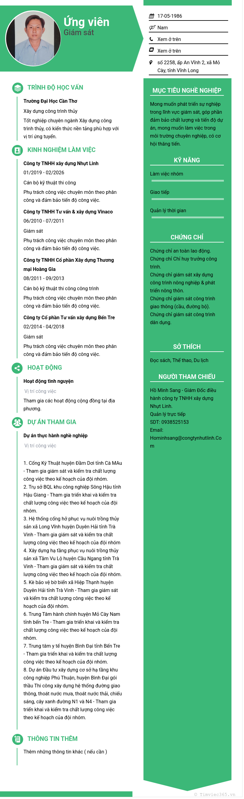 CV ứng viên