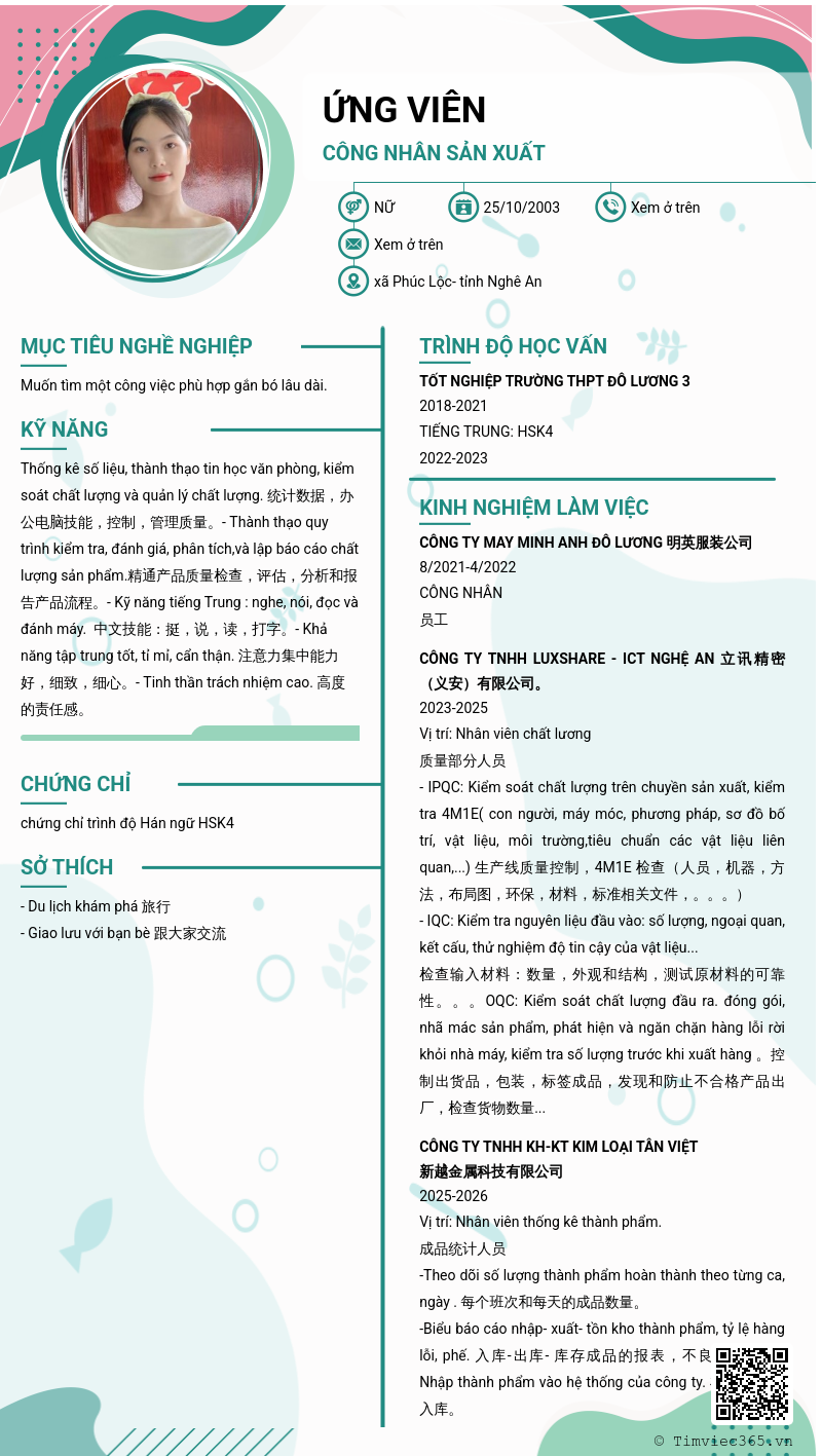 CV ứng viên