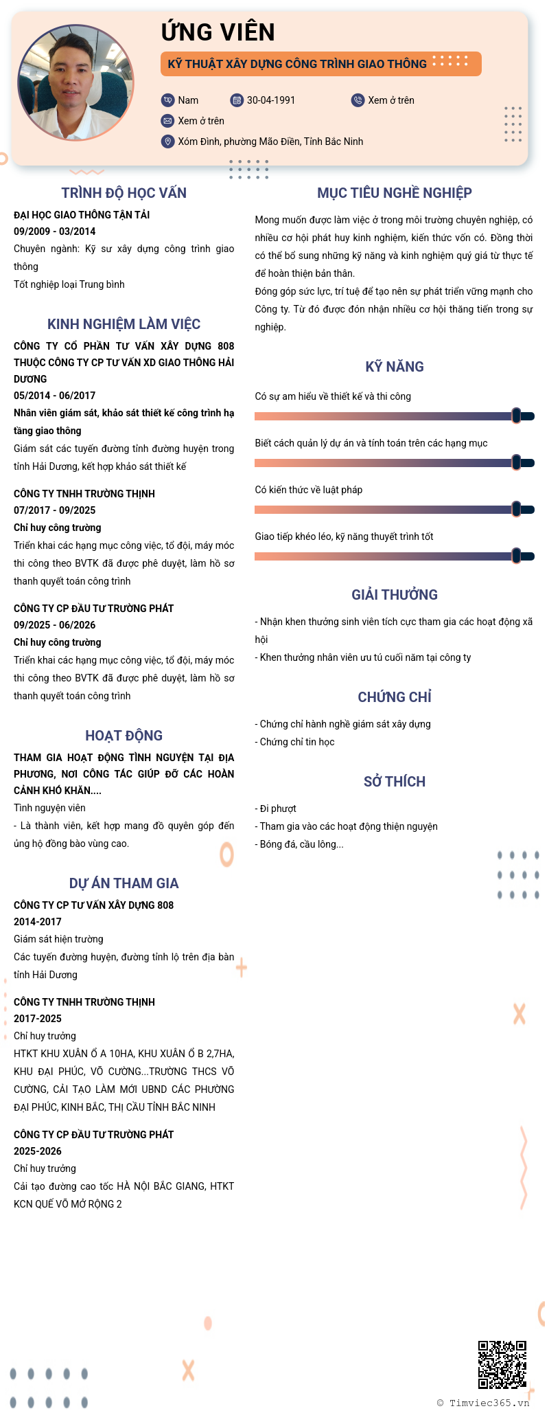 CV ứng viên