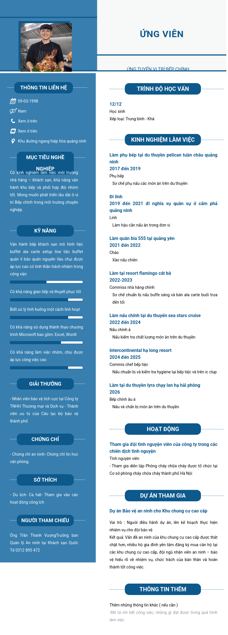 CV ứng viên