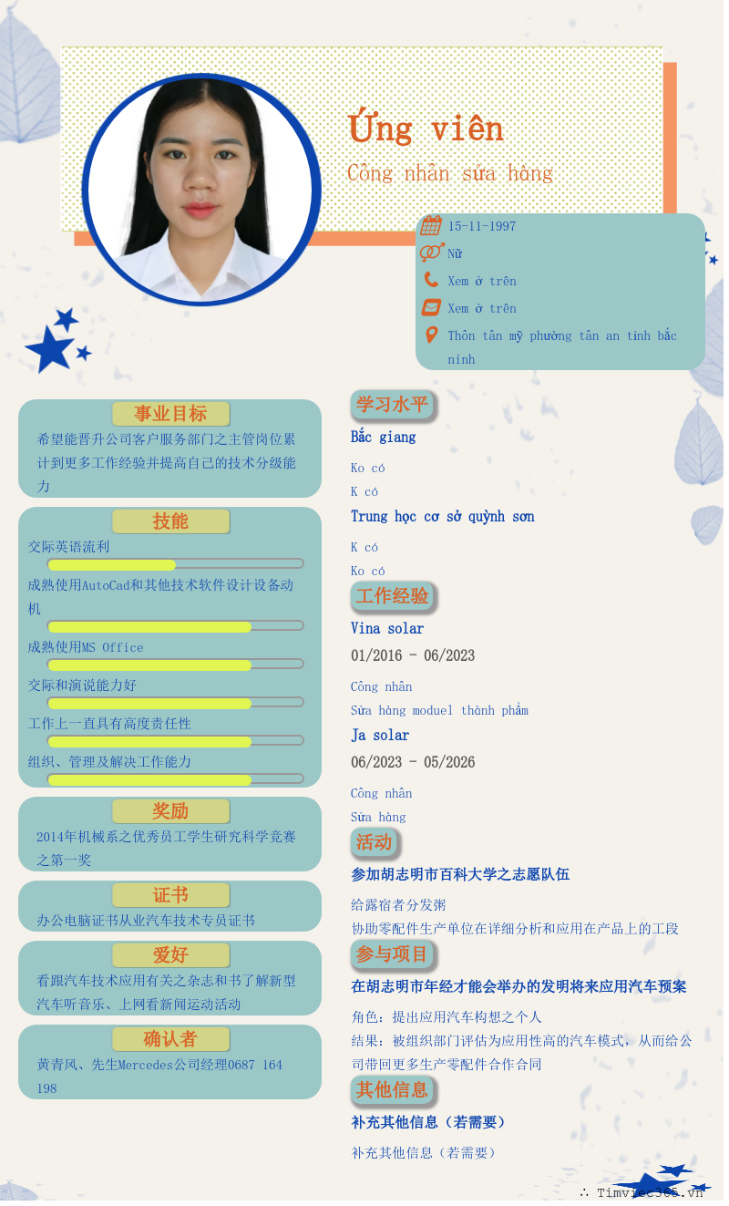 CV ứng viên