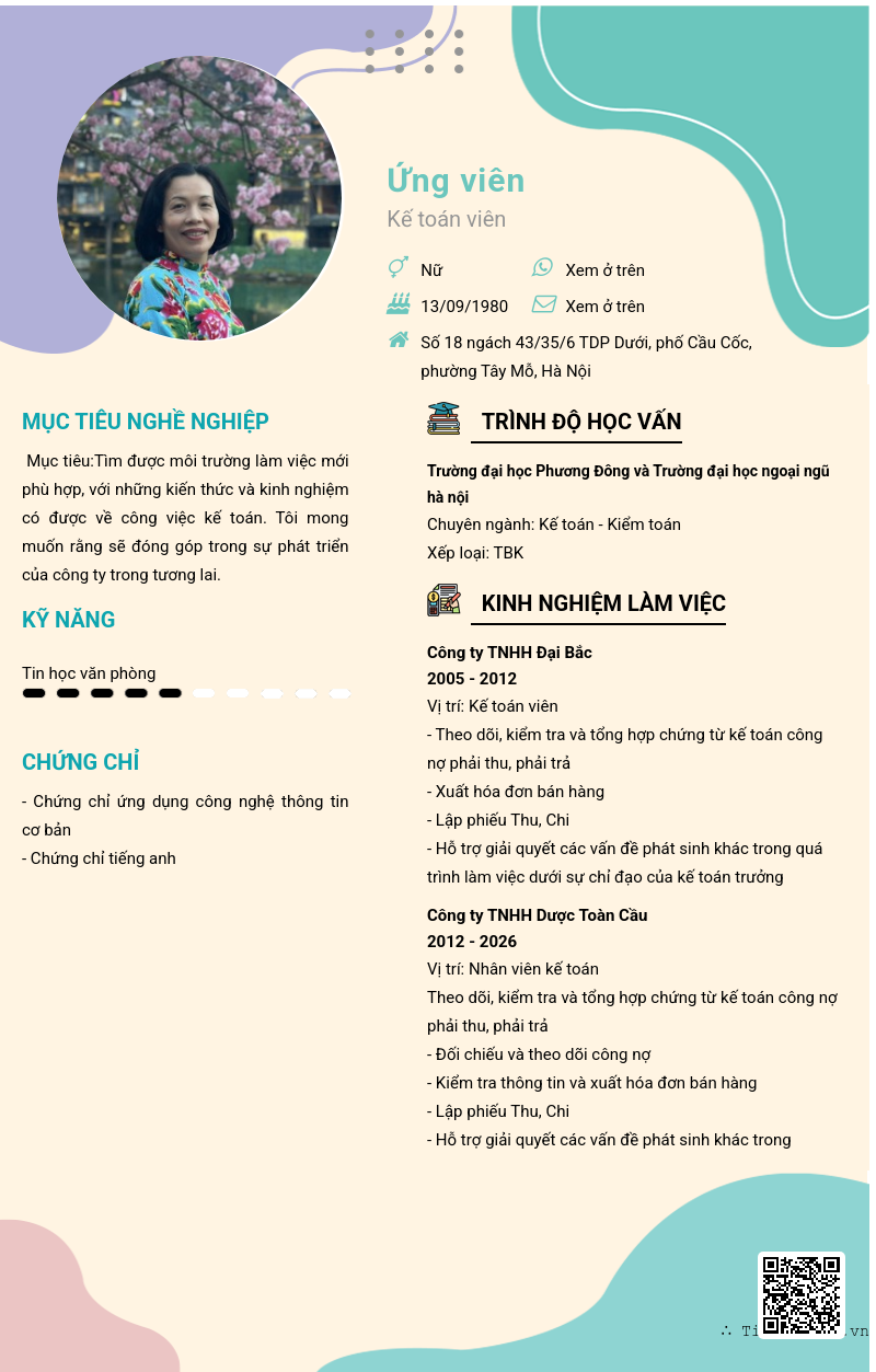 CV ứng viên