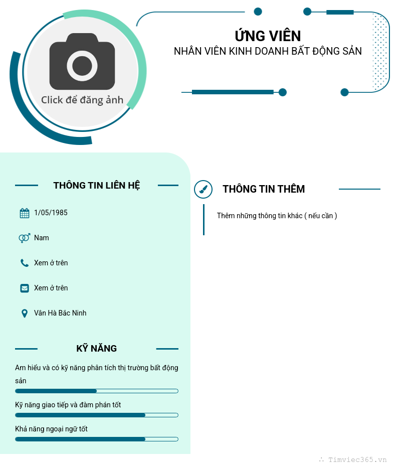 CV ứng viên