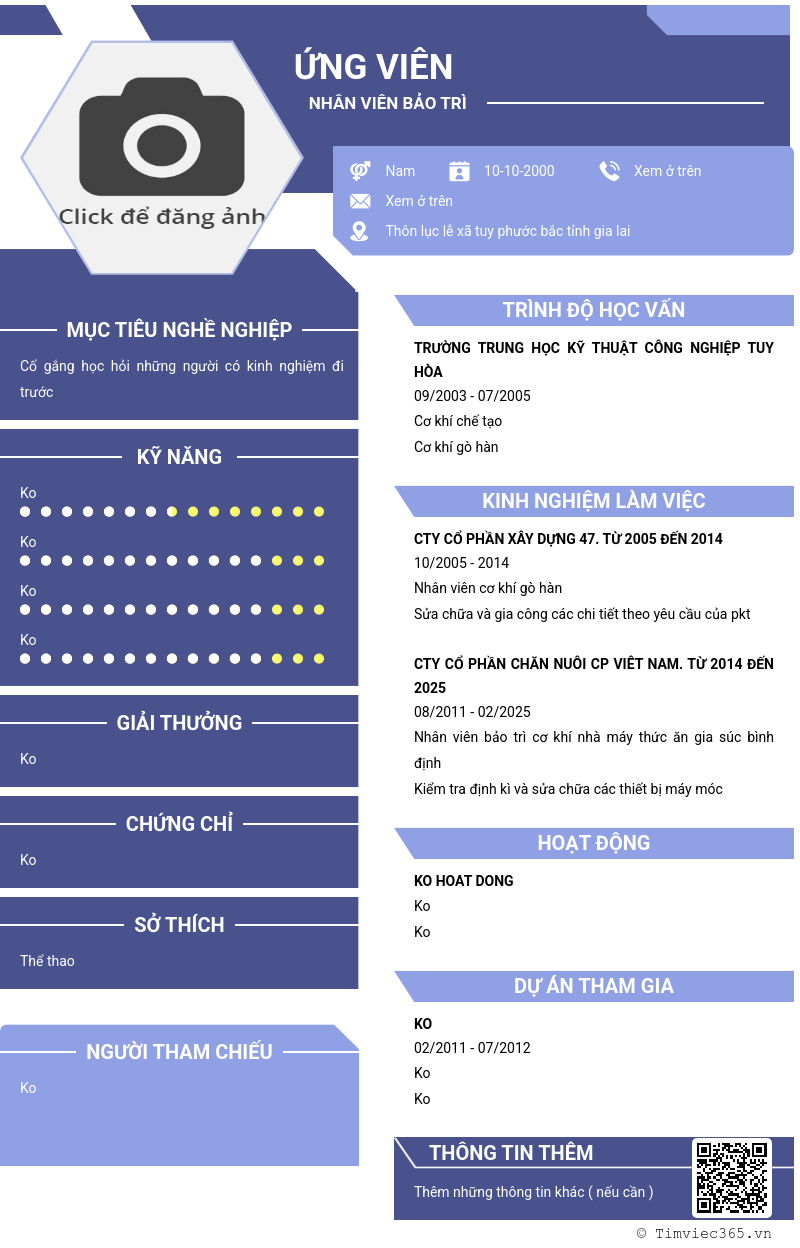 CV ứng viên