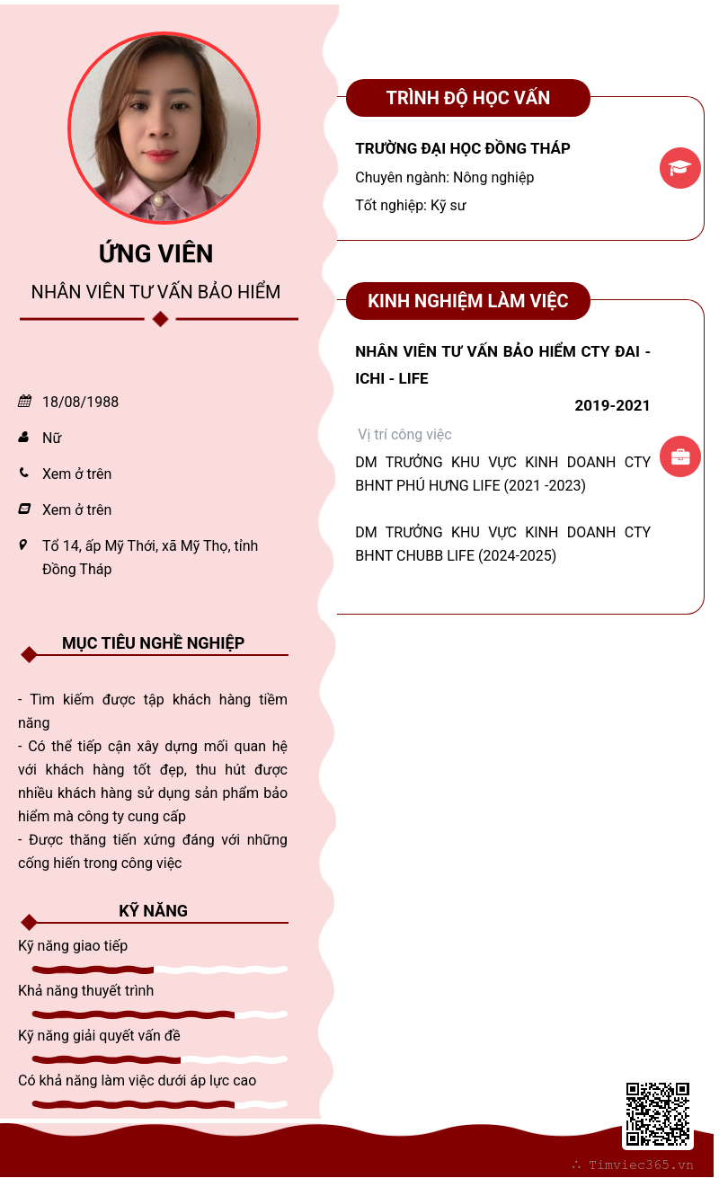 CV ứng viên