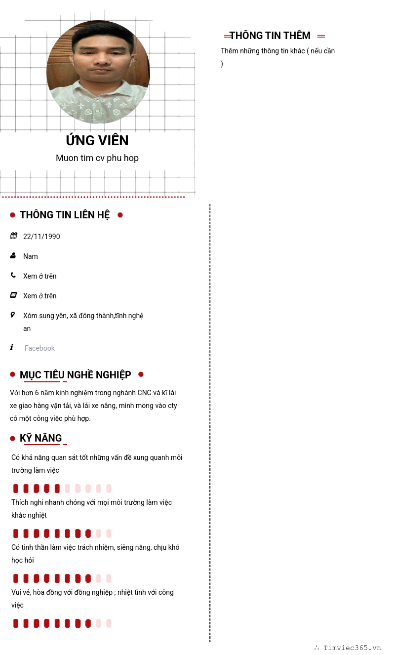 CV ứng viên