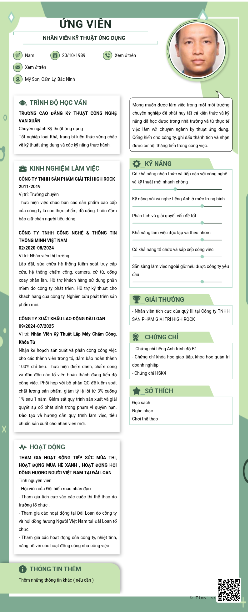 CV ứng viên