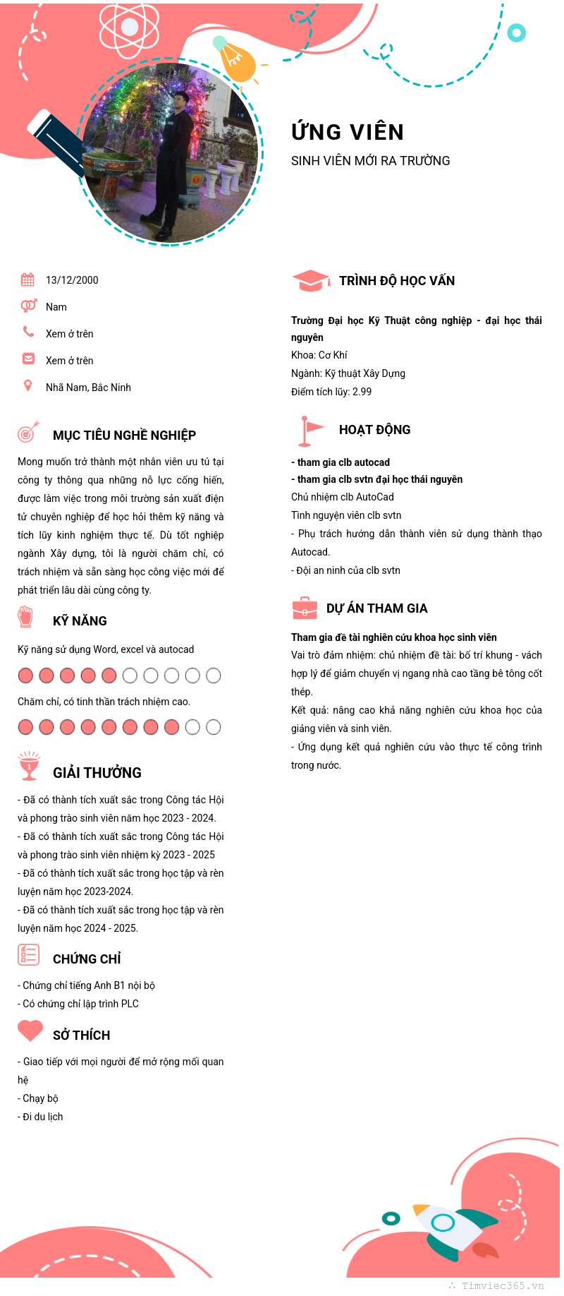 CV ứng viên