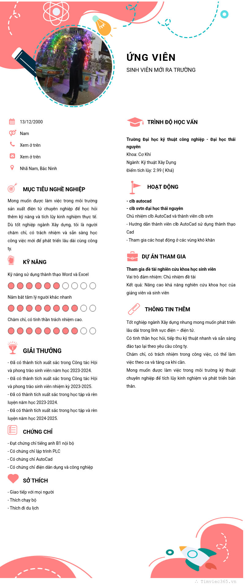 CV ứng viên