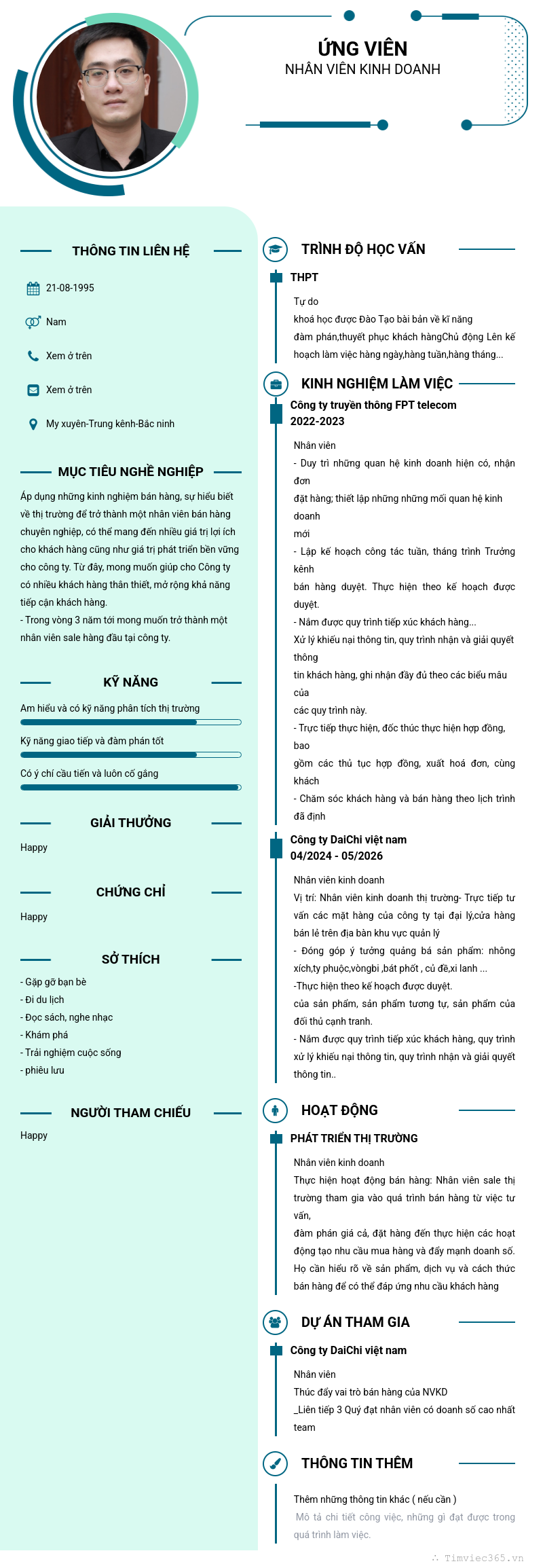 CV ứng viên