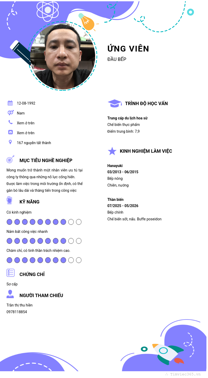 CV ứng viên