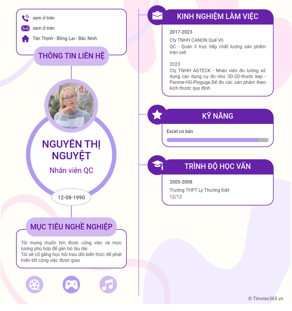 CV ứng viên