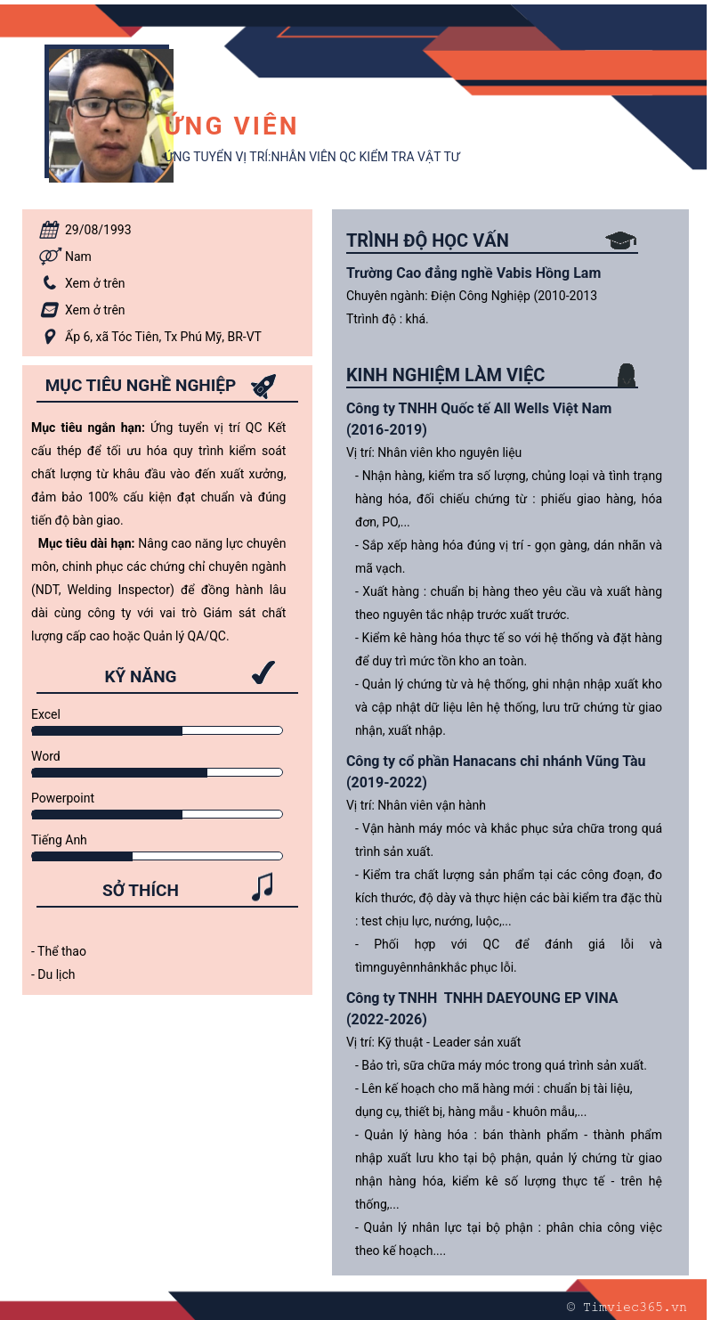 CV ứng viên