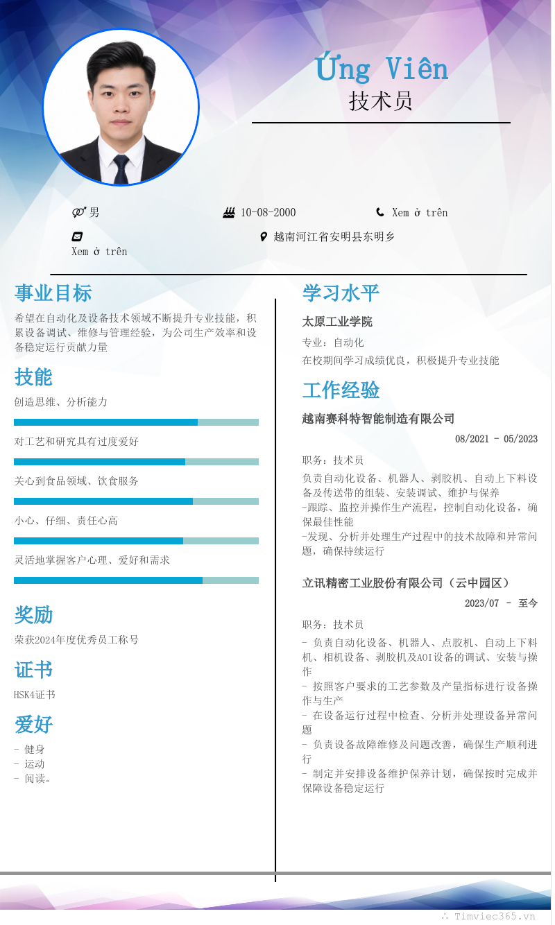 CV ứng viên