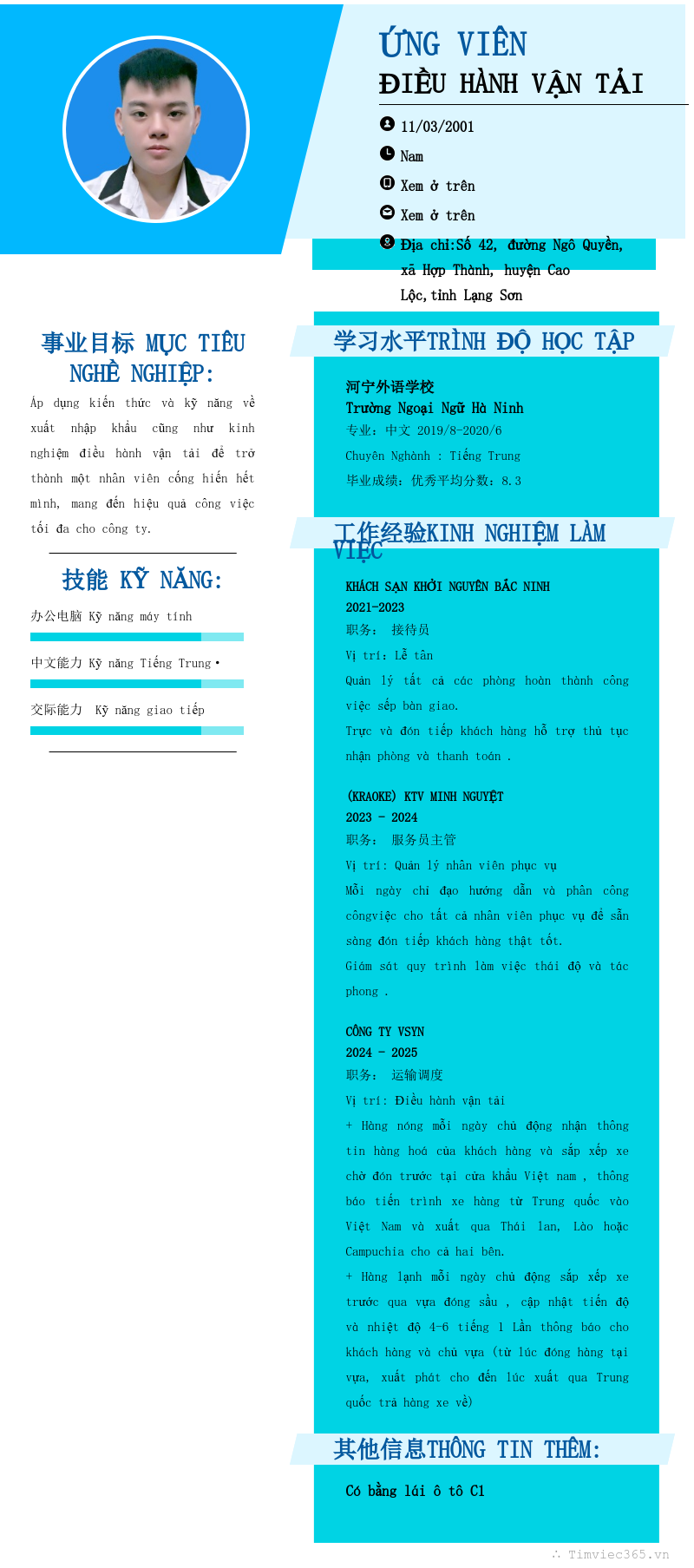 CV ứng viên