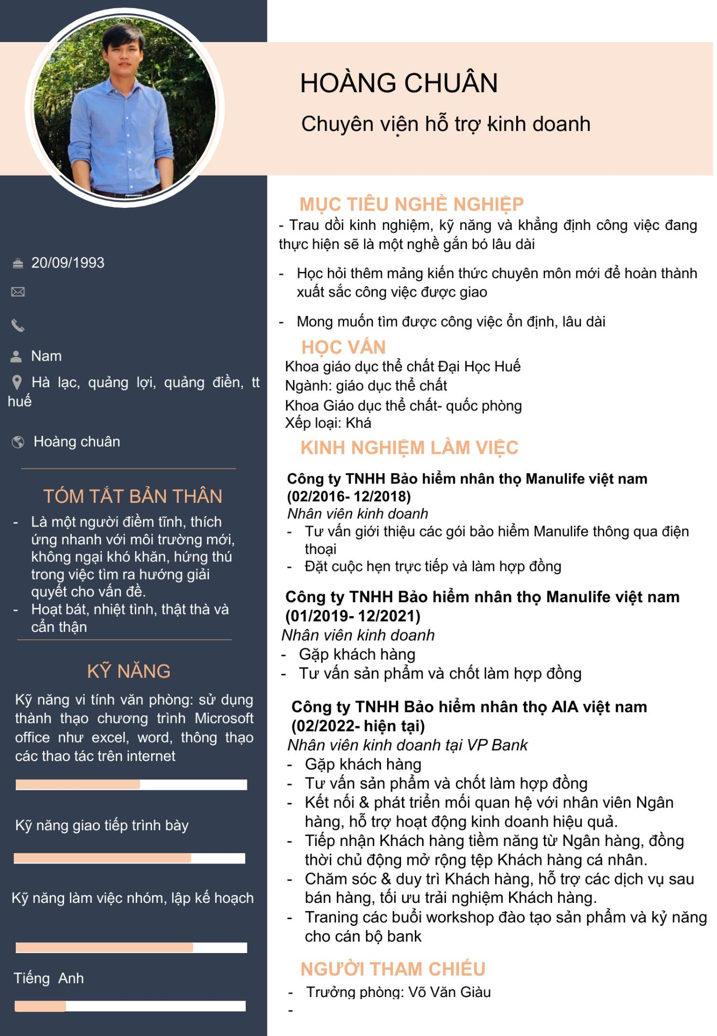 CV ứng viên
