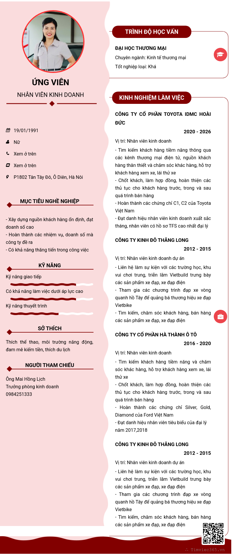 CV ứng viên
