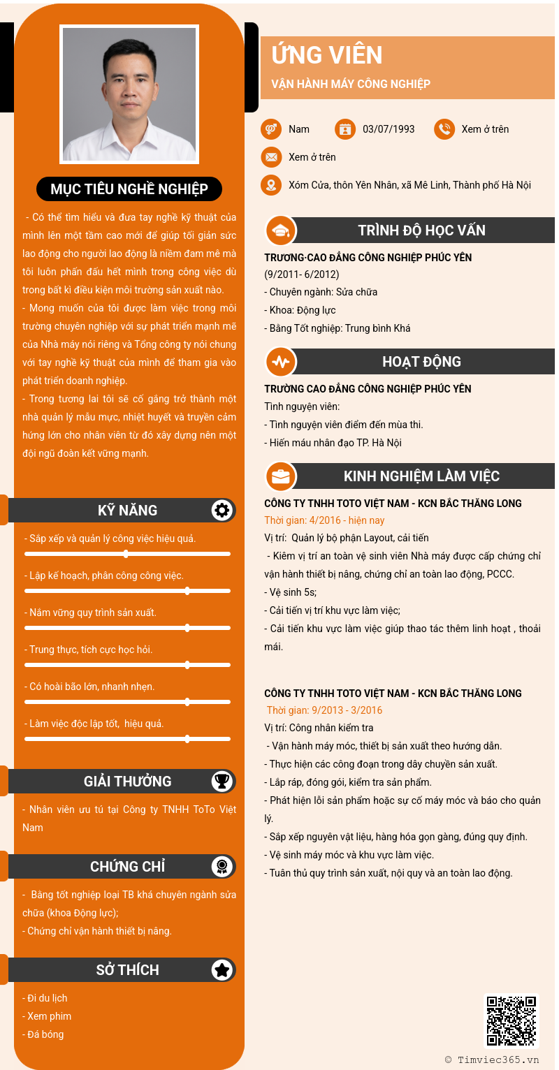CV ứng viên
