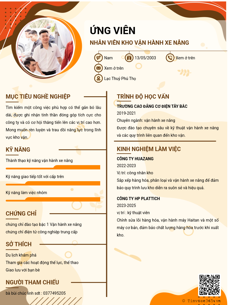 CV ứng viên