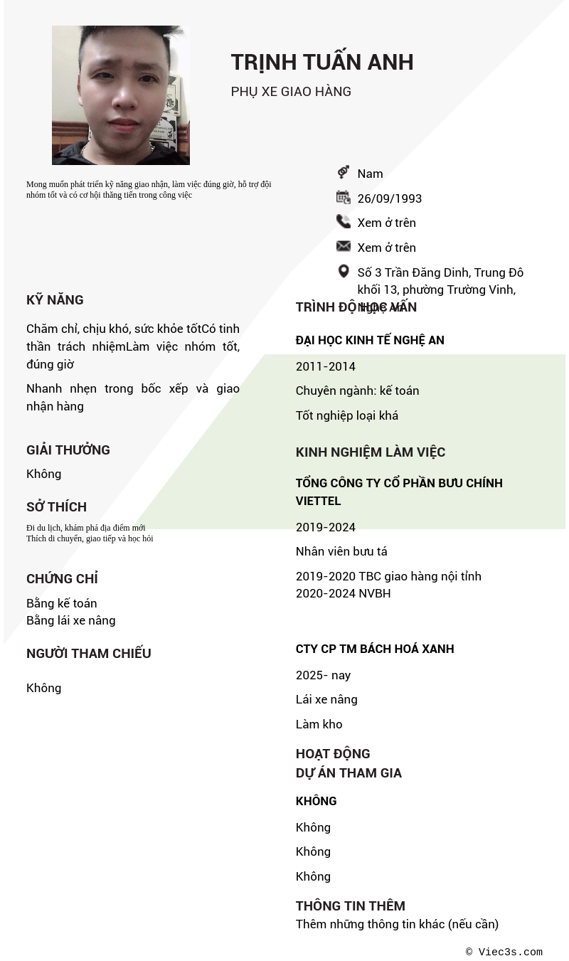 CV ứng viên