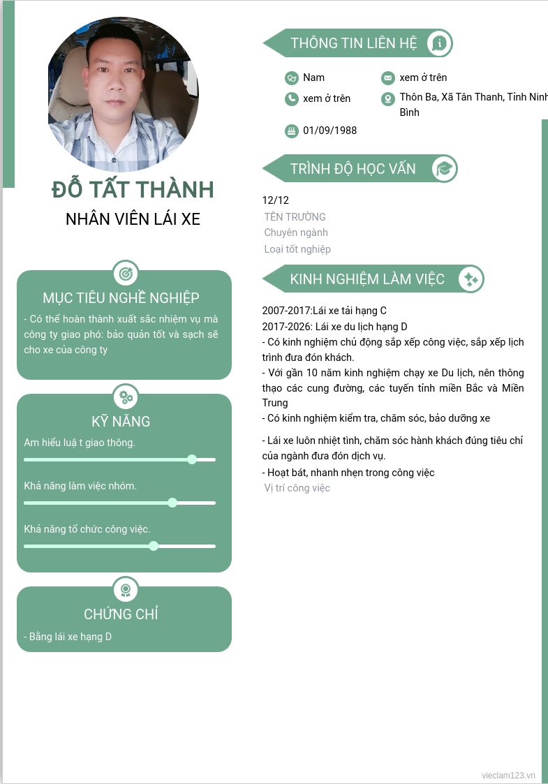 CV ứng viên