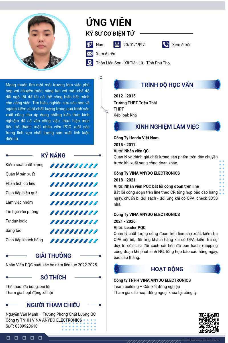 CV ứng viên
