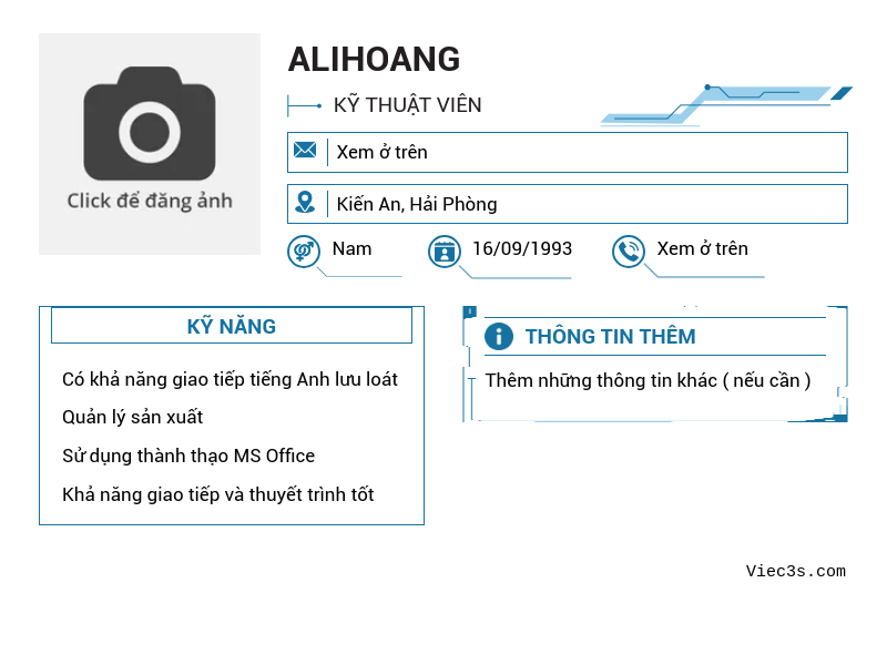 CV ứng viên