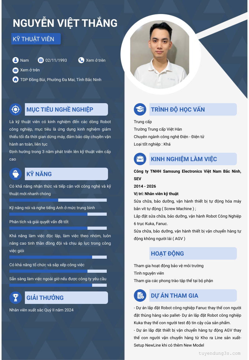 CV ứng viên