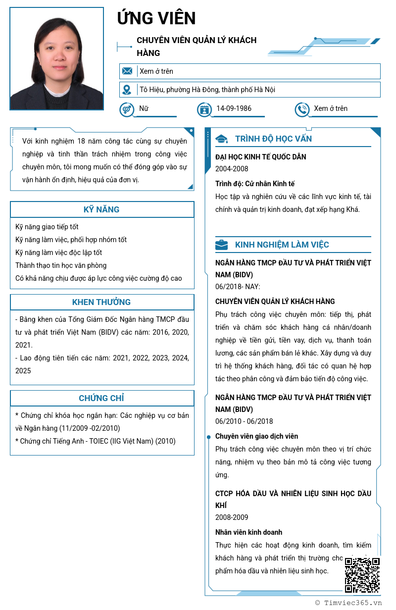 CV ứng viên