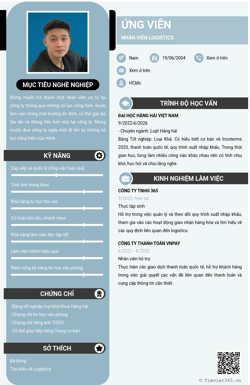 CV ứng viên