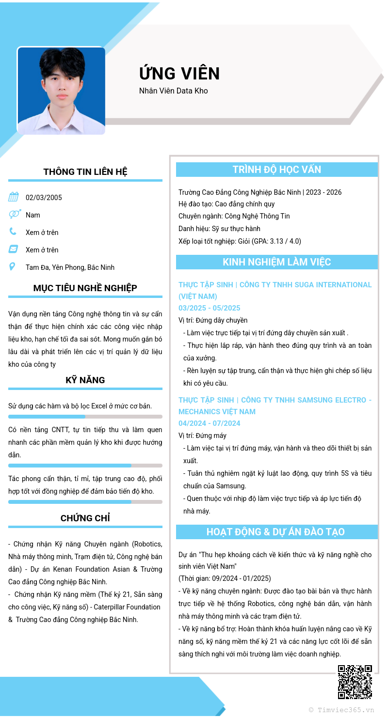 CV ứng viên