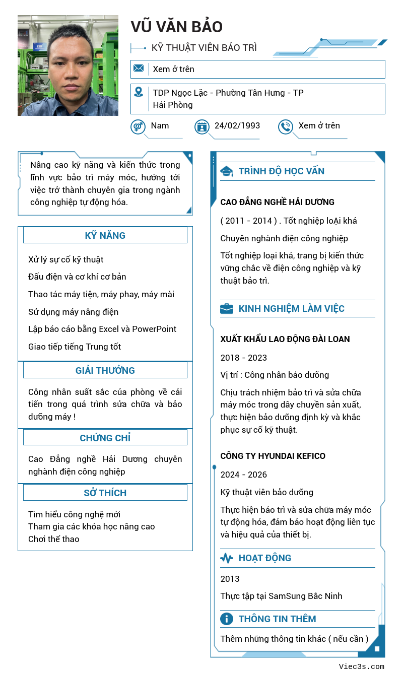 CV ứng viên
