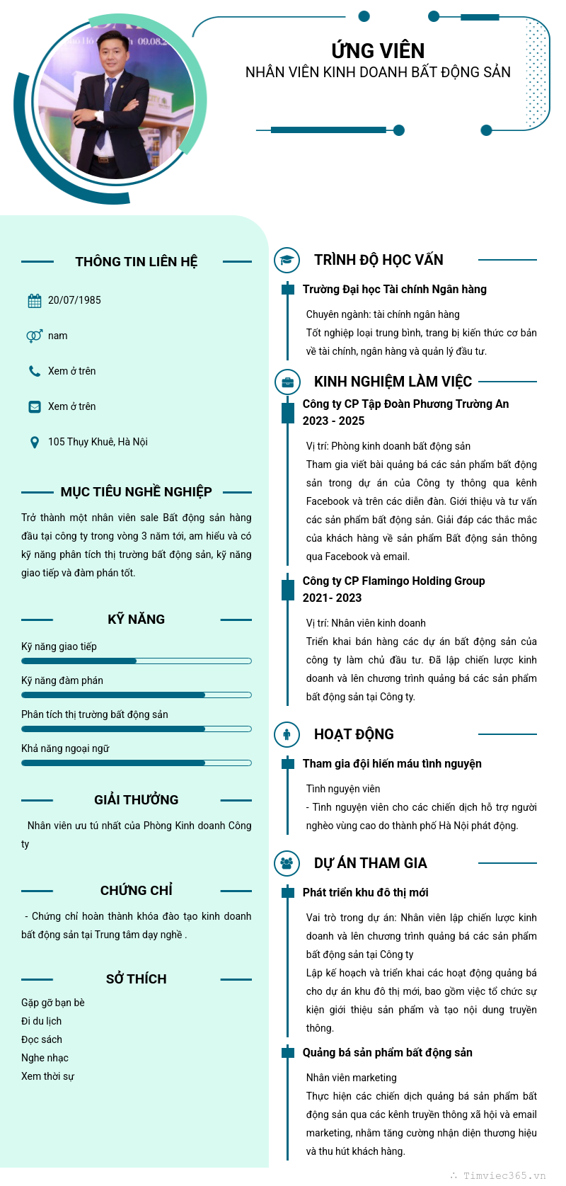 CV ứng viên