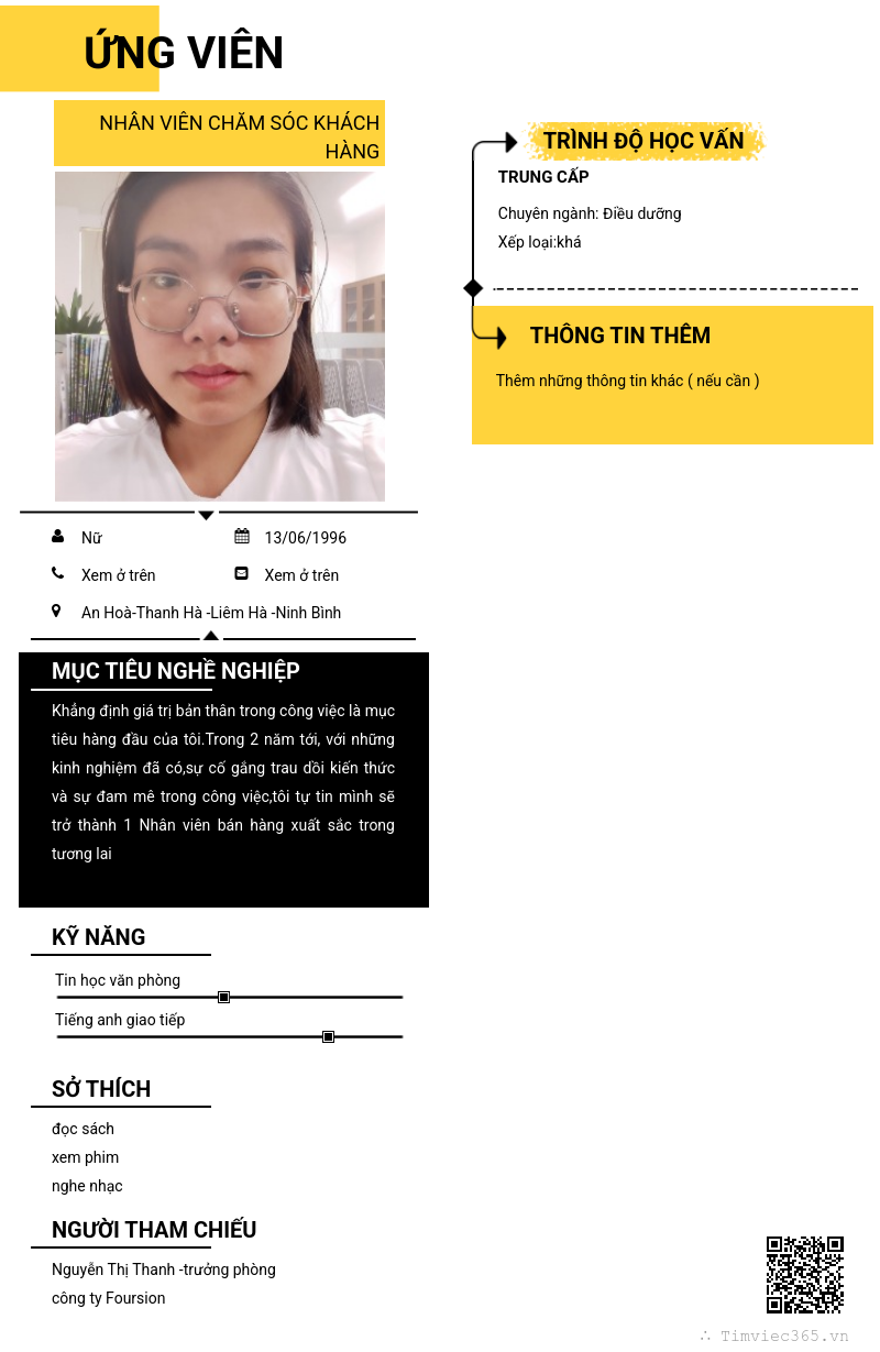 CV ứng viên